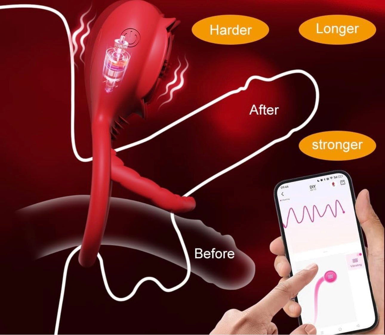 Rosa Vibrador - APP Casais Estimulador Clitoriano ,Anel Peniano , Anel Peniano Vibratório Treinador de Pênis com 10 Vibrações