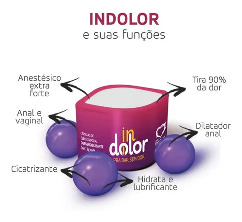 Bolinha Anal Anestésica Indolor Com 3 Unidades