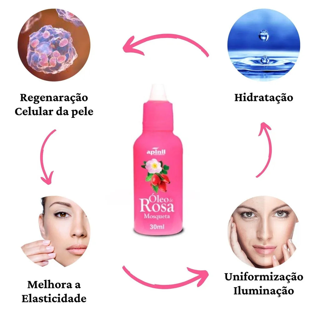 Óleo De Rosa Mosqueta 30ml Apinil