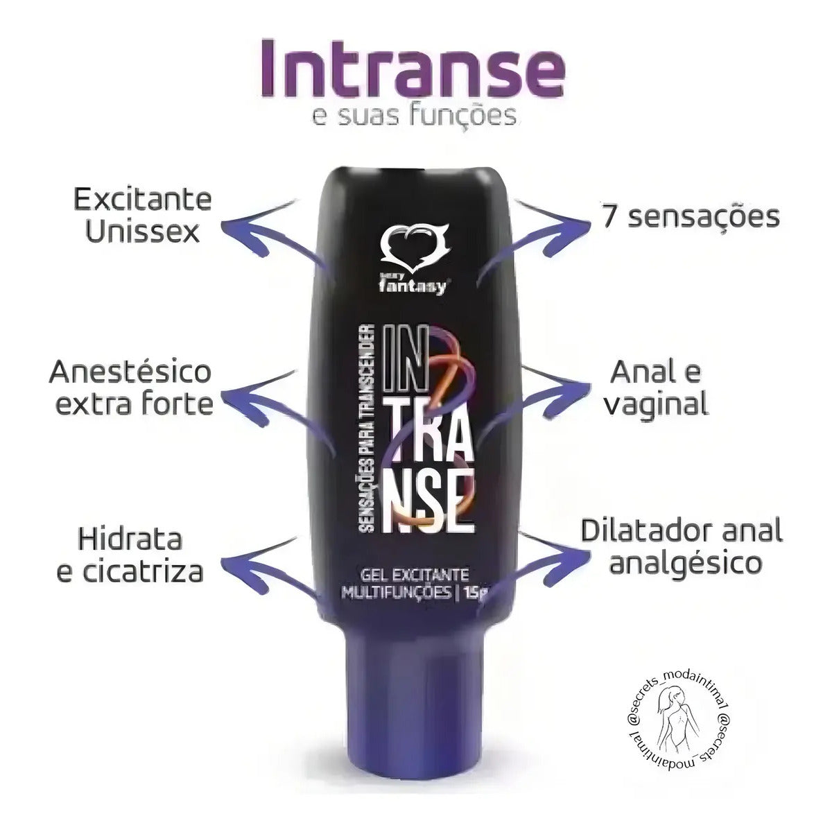 Intranse Sensação Multiplas